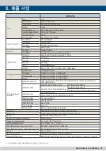 Предварительный просмотр 31 страницы TVLogic Multi LVM-171S Manual