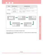 Предварительный просмотр 15 страницы TVLogic PRM-502LE User Manual