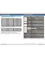 Предварительный просмотр 19 страницы TVLogic SWM-171A Operation Manual