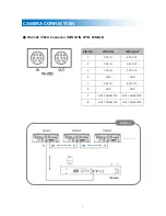 Предварительный просмотр 6 страницы TVLogic TVC-FA301N Installation Manual