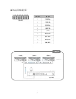 Предварительный просмотр 7 страницы TVLogic TVC-FA301N Installation Manual