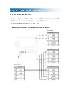 Предварительный просмотр 9 страницы TVLogic TVC-FA301N Installation Manual