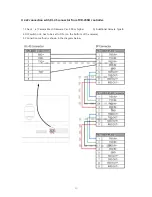 Предварительный просмотр 10 страницы TVLogic TVC-FA301N Installation Manual