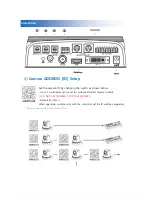 Preview for 11 page of TVLogic TVC-FA301N User Manual