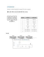 Preview for 14 page of TVLogic TVC-FA301N User Manual