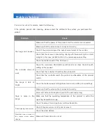 Preview for 44 page of TVLogic TVC-FA301N User Manual