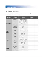 Preview for 45 page of TVLogic TVC-FA301N User Manual