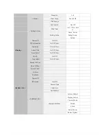 Preview for 47 page of TVLogic TVC-FA301N User Manual