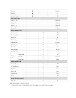 Preview for 49 page of TVLogic TVC-FA301N User Manual