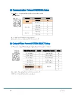 Preview for 14 page of TVLogic TVC-FG301E User Manual