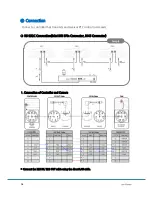 Preview for 16 page of TVLogic TVC-FG301E User Manual