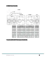 Preview for 17 page of TVLogic TVC-FG301E User Manual