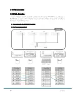 Preview for 18 page of TVLogic TVC-FG301E User Manual