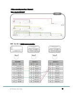 Preview for 19 page of TVLogic TVC-FG301E User Manual