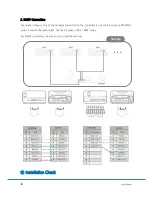 Preview for 20 page of TVLogic TVC-FG301E User Manual