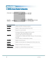 Preview for 26 page of TVLogic TVC-FG301E User Manual