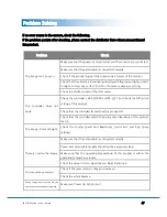 Preview for 47 page of TVLogic TVC-FG301E User Manual