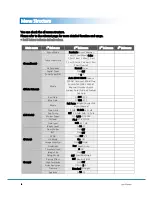 Preview for 48 page of TVLogic TVC-FG301E User Manual