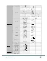 Preview for 49 page of TVLogic TVC-FG301E User Manual