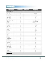 Preview for 51 page of TVLogic TVC-FG301E User Manual