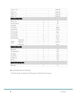 Preview for 52 page of TVLogic TVC-FG301E User Manual