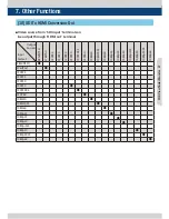 Предварительный просмотр 27 страницы TVLogic VFM-058W Operation Manual