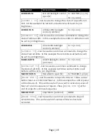 Preview for 19 page of Tvone 1T-CL-322-EU Instruction Manual