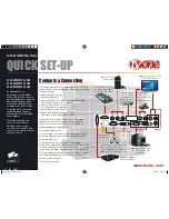 Preview for 1 page of Tvone C2-2200 Quick Setup