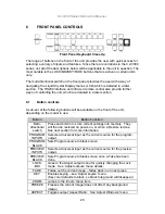 Предварительный просмотр 26 страницы Tvone C2-3300 Series Operation Manual