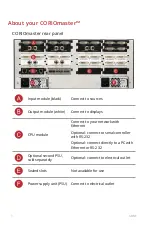 Preview for 6 page of Tvone C3-503 CORIOmaster micro Quick Start Manual