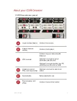 Preview for 5 page of Tvone C3-510 CORIOmaster mini Quick Start Manual