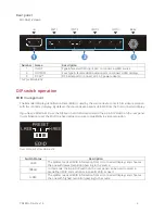 Preview for 5 page of Tvone Magenta Research MG-DA-61 Series User Manual