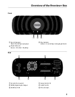 Preview for 5 page of TVonics DTR-Z500 User Manual