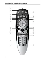 Preview for 6 page of TVonics DTR-Z500 User Manual