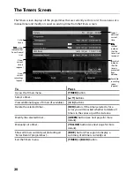 Preview for 20 page of TVonics DTR-Z500 User Manual