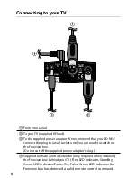 Preview for 6 page of TVonics Freeview MFR-300 User Manual