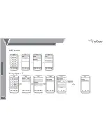 Preview for 28 page of TVPeCee PX-1434-675 User Manual