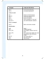 Preview for 81 page of TVS electronics CHAMPION MSP 450 User Manual