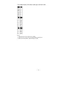 Preview for 34 page of TVS electronics Jus' Print RP-3200 User Manual