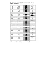 Preview for 40 page of TVS electronics Jus' Print RP-3200 User Manual