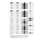 Preview for 41 page of TVS electronics Jus' Print RP-3200 User Manual