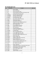 Preview for 22 page of TVS electronics RP 3200 STAR User Manual