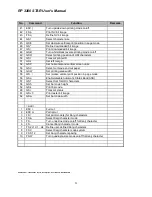 Preview for 23 page of TVS electronics RP 3200 STAR User Manual