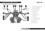 Preview for 17 page of TVS Apache RTR 160 4V Manual