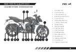 Preview for 19 page of TVS Apache RTR 160 4V Manual