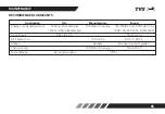 Preview for 71 page of TVS Apache RTR 160 4V Manual