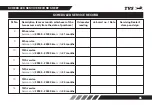 Preview for 91 page of TVS Apache RTR 160 4V Manual