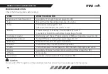 Preview for 47 page of TVS Apache RTR 160 BS-VI Owner'S Manual