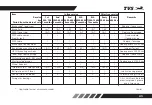 Preview for 56 page of TVS Apache RTR 160 BS-VI Owner'S Manual