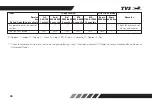 Preview for 57 page of TVS Apache RTR 160 BS-VI Owner'S Manual